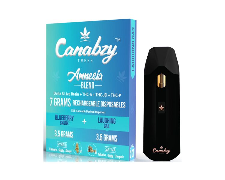 blueberry-skunk-laughing-gas CANABZY TREES